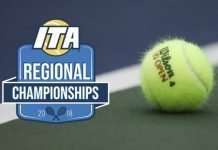 2018 ITA Regional Championships