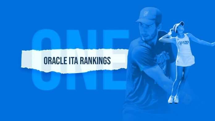 Oracle/ITA Division II Rankings