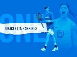 Oracle/ITA Division I Rankings