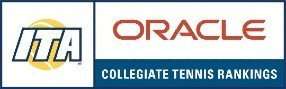 Oracle ITA Rankings
