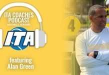 Coaches podcast Graphic (Alan Green)
