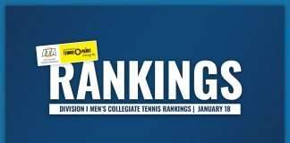 DI Men's Rankings Website Graphic, Jan 18